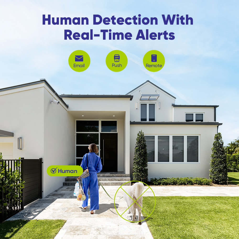 SANNCE 6PCS 5MP Wifi Camera IP - огляд і ціна Home Security With Monitoring