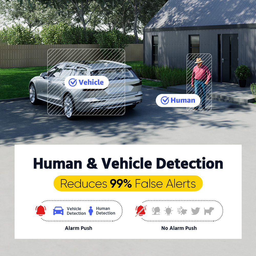 ANNKE ADLK500 3K Home surveill - огляд і ціна Home Security Camera System