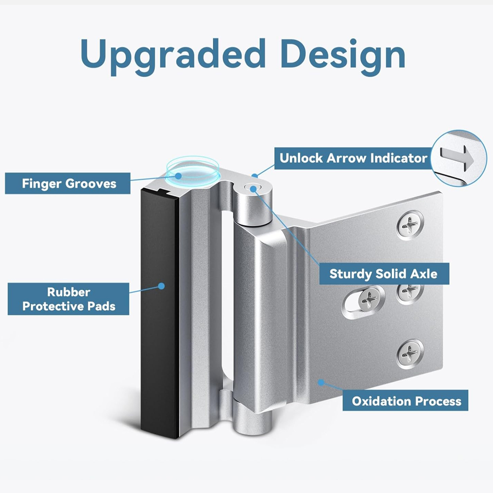 For Childproof Door Reinforcem - огляд і ціна Home Security Door Reinforcement Lock