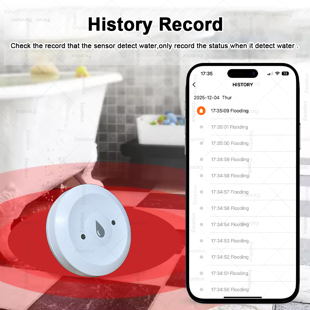 Zigbee Water Detector Leakage  - огляд і ціна Home Security With Monitoring