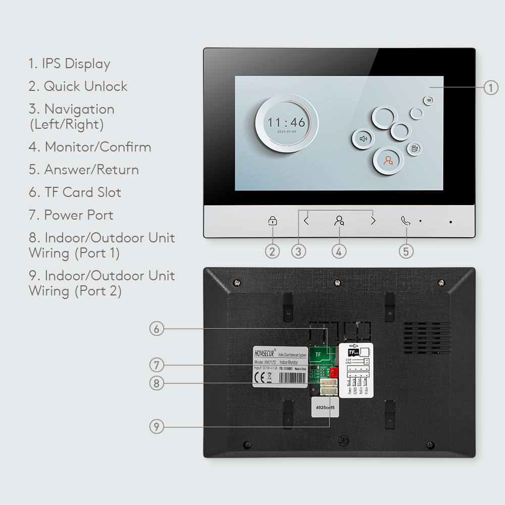 Tuya Smart WIFI Indoor Monitor - огляд і ціна Home Security With Monitoring
