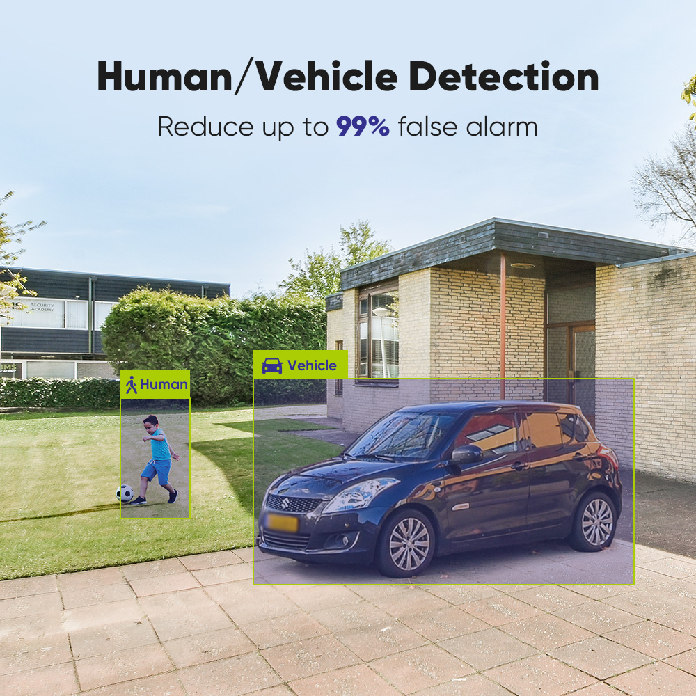 SANNCE 1080P Security Camera S - огляд і ціна Home Security With Monitoring