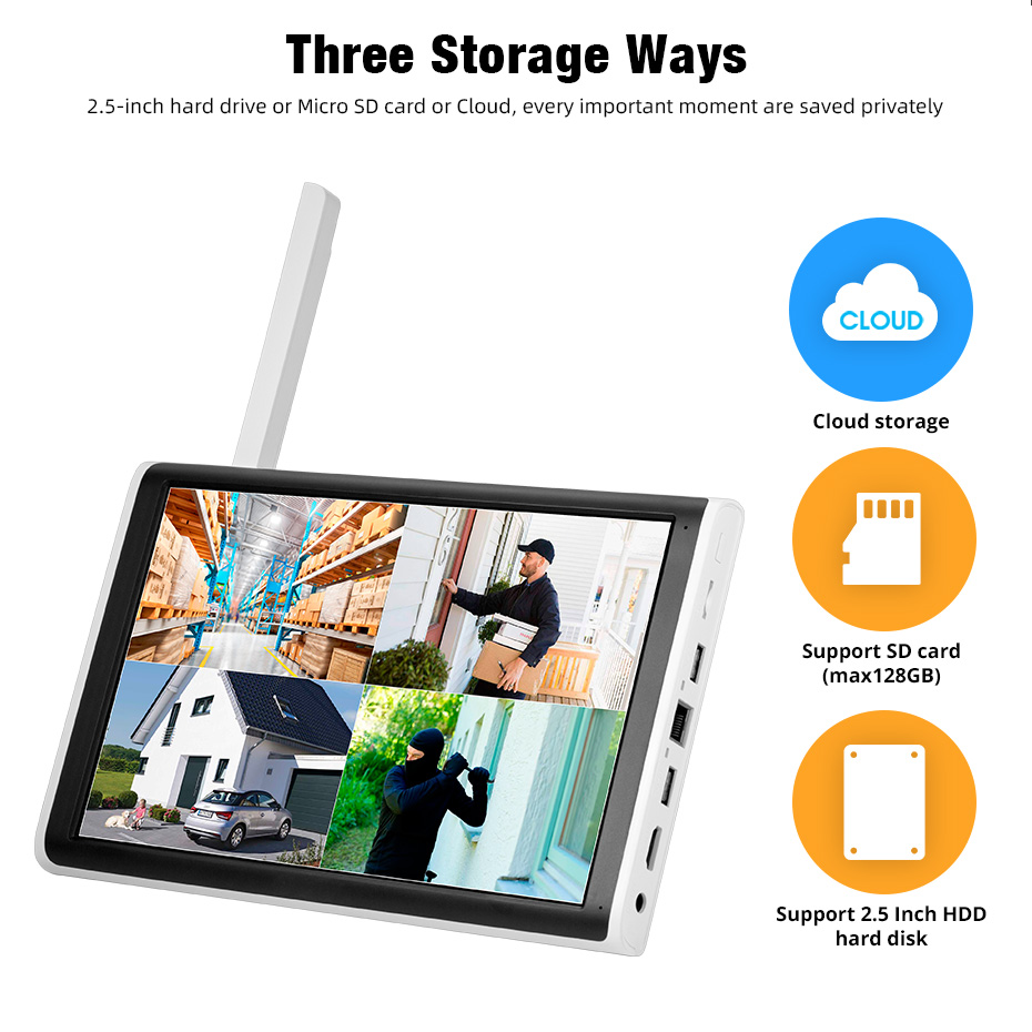 KERUI 2K 3K 4MP 8CH NVR WIFI O - огляд і ціна Home Security With Monitoring