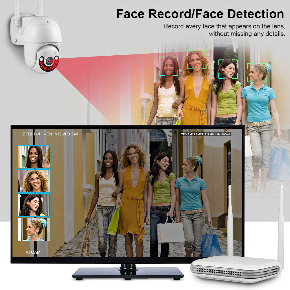 KERUI 2K 3K 4MP 8CH NVR WIFI O - огляд і ціна Home Security With Monitoring