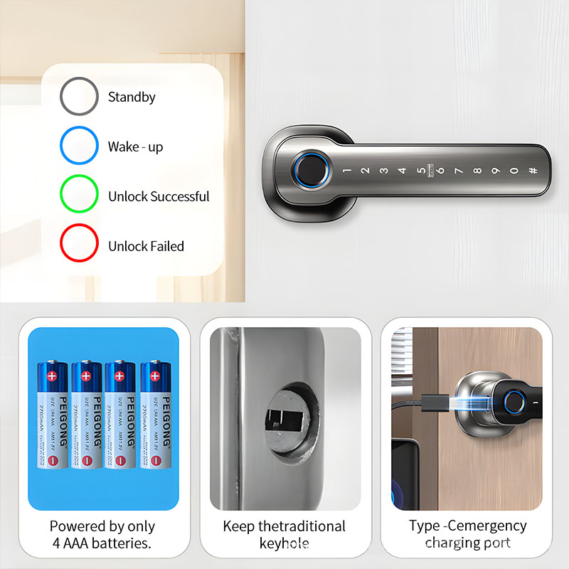 Home Security Devices Smart Fi - огляд і ціна Home Security Door Reinforcement Lock
