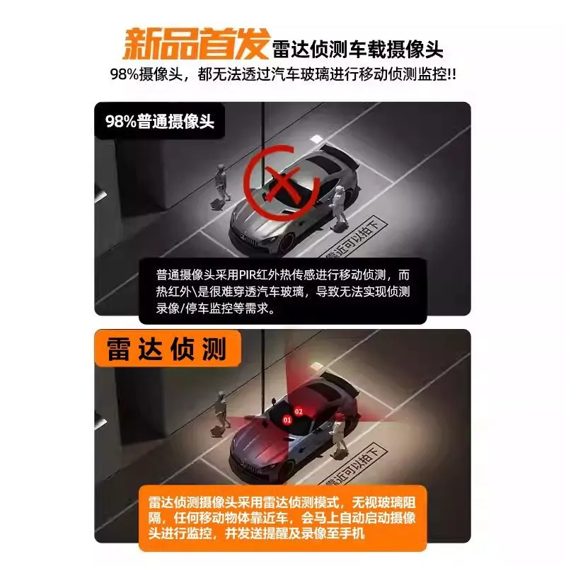 Wireless Car Camera Sentinel M - огляд і ціна Home Security With Monitoring