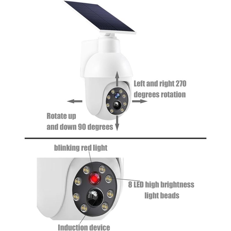 A29F-Solar Powered Analog Surv - огляд і ціна Home Security Lights