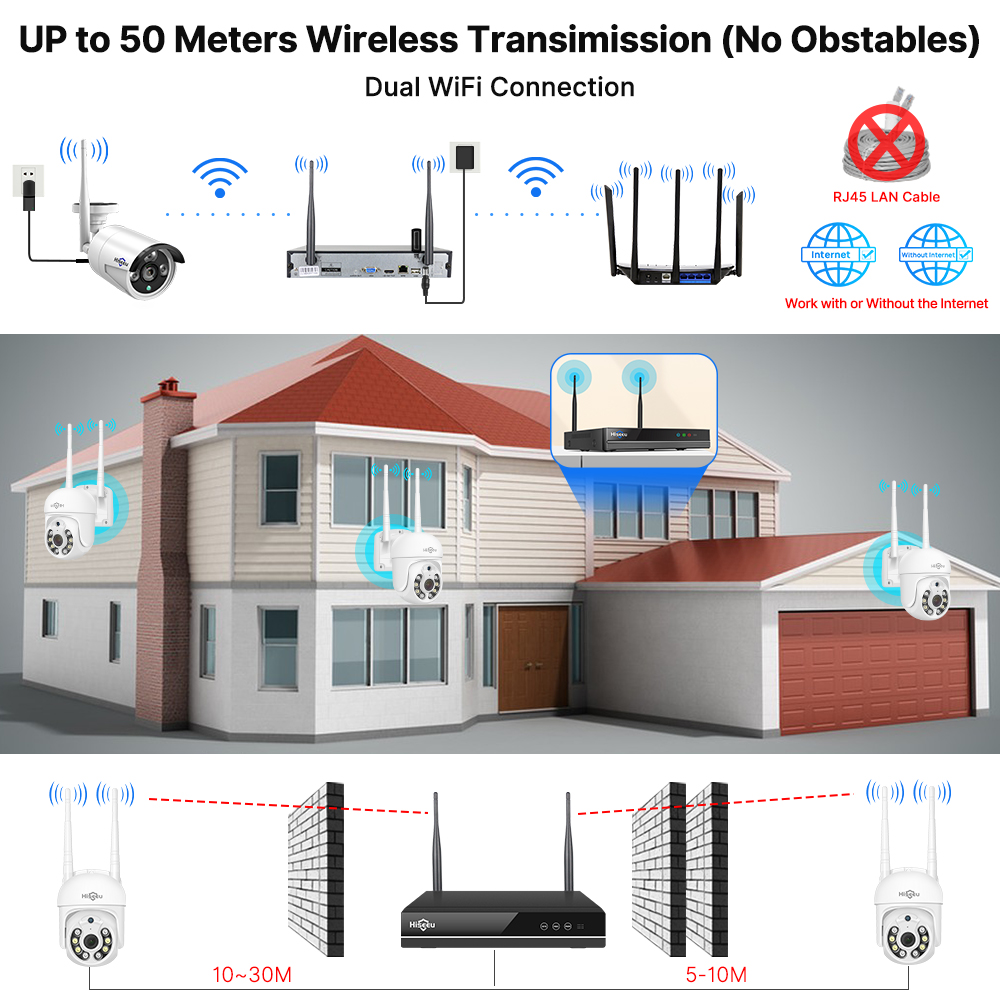 Hiseeu 5MP WiFi CCTV Camera Se - огляд і ціна Home Security With Monitoring