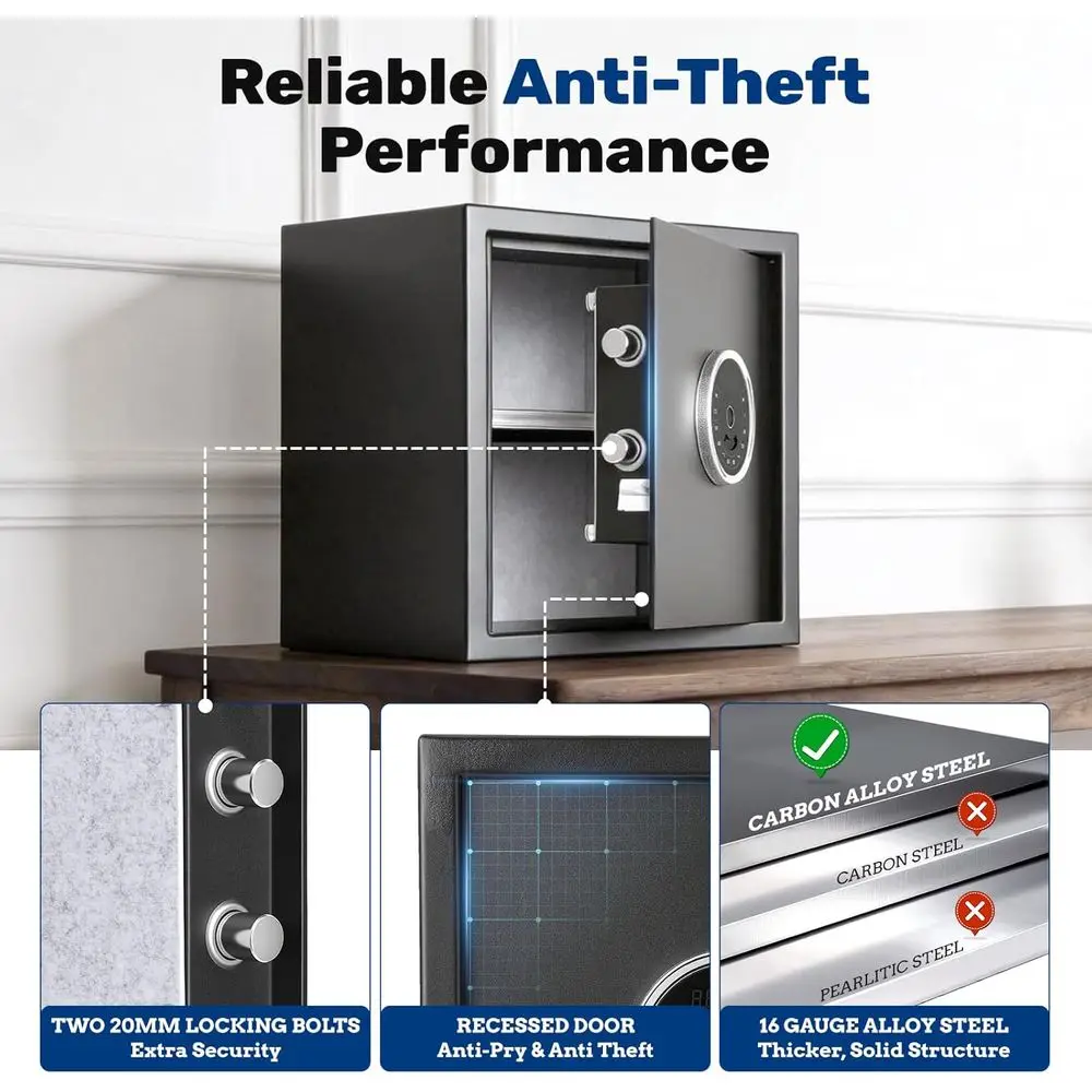 1.5 Auto-Open Biometric Safe w - огляд і ціна Home Security Officer